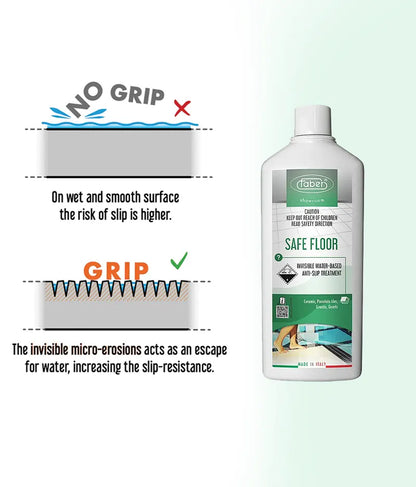 Faber Safe Floor - 1L