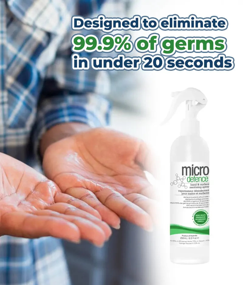 Micro Defence Hand & Surface Sanitising Spray - 250ml