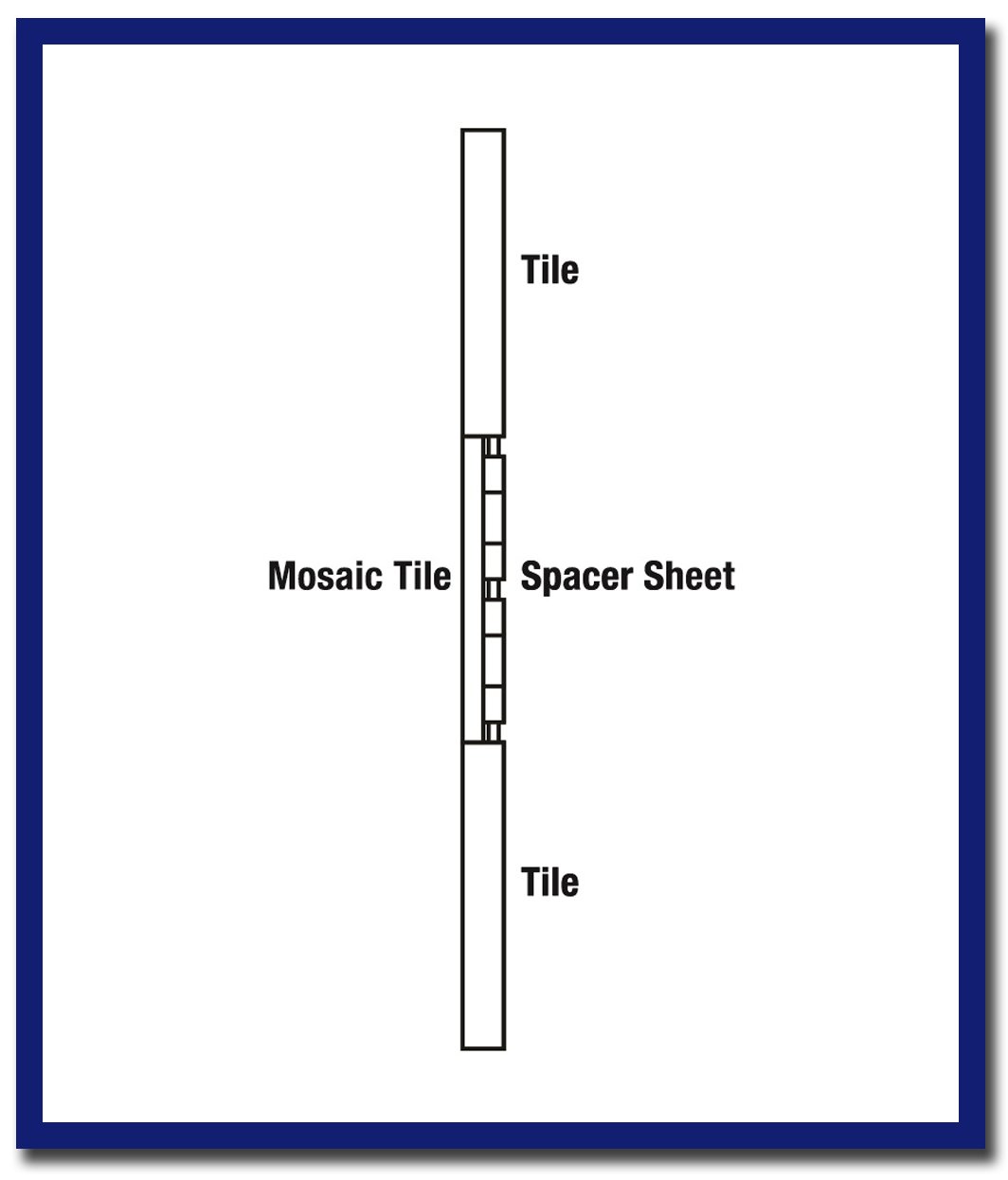 DTA Tiling Mosaic Spacer Sheet 300 x 300mm (50 Sheets) - Stone Doctor Australia - Porcelain & Ceramic > Tiling > Mosaic Sheets