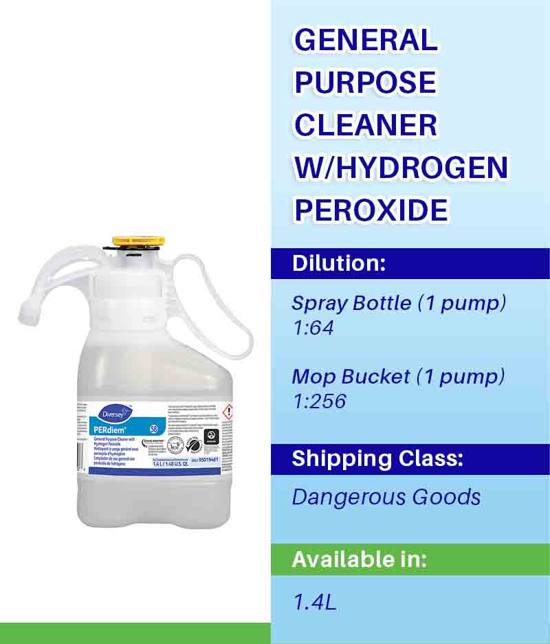 Diversey Perdiem Smartdose 1.4L - Stone Doctor Australia - Cleaning > Multi-Surface Cleaner > Hydrogen Peroxide